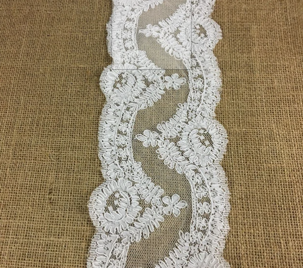 Different Types of Fashion Lace Trim
